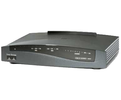Cisco Routers 800 Series