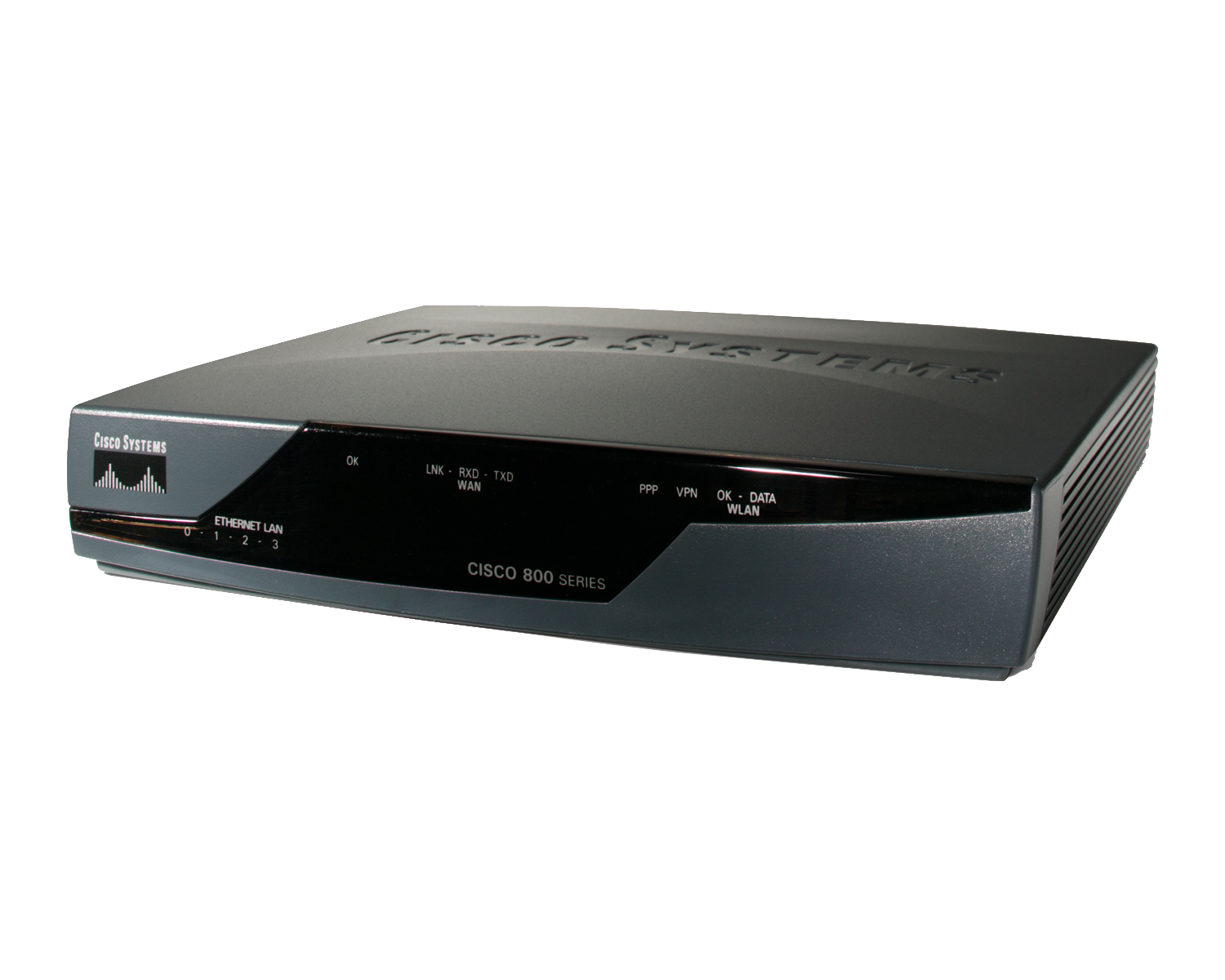 Cisco Routers 830 Series
