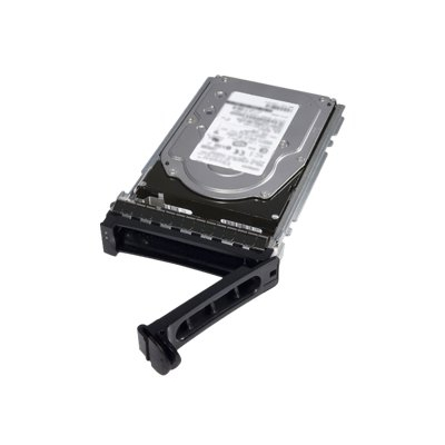 Dell Customer Kit