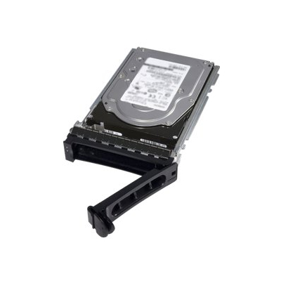 Dell Customer Kit