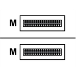 Dell Omni-Path