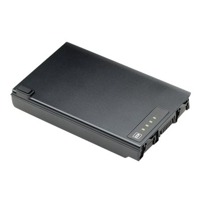 HP