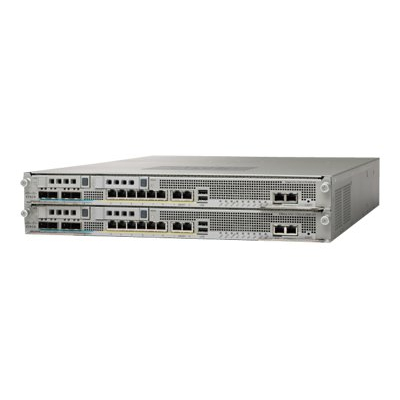 Cisco ASA 5512-X