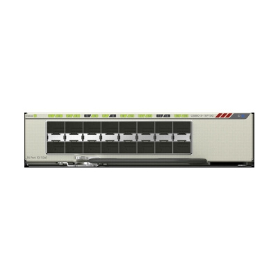 Cisco Catalyst 6880-X Multi Rate Port Card (XL Tables)