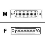 Cisco serial cable
