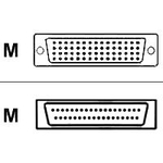 Cisco router cable