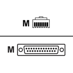 Cisco Auxiliary Cable