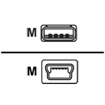 Cisco USB cable