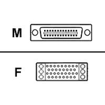 Cisco V.35 cable