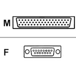 Cisco X.21cable
