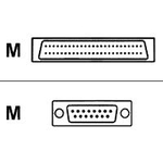 Cisco X.21cable