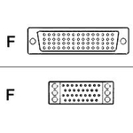 Cisco router cable