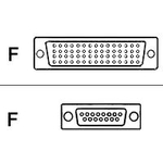 Cisco network cable