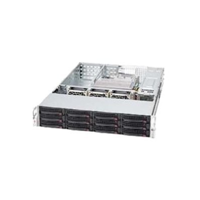 Cisco Physical Security Multiservices Platform