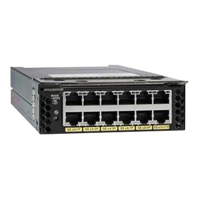 Cisco AppNav