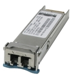 Cisco Multirate