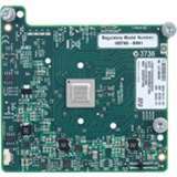 HPE QDR/EN InfiniBand 10Gb Dual Port 544M Adapter
