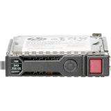 HPE 500GB 6G SATA 7.2K 3.5 inch NHP Ety Hard Disk Drive