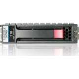 HPE 900GB MSA 12G SAS 10K 2.5 inch Hard Drive Smart Buy
